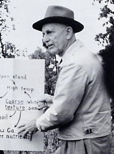 BW Wells explaining ecological principles
